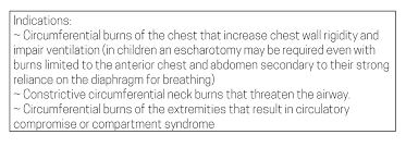 Chest escharotomy can be performed to improve ventilation 1. The Escharotomy Em Curious