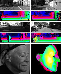 Challenging urban scene and face dataset. We evaluate our algorithm on...