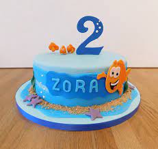 3.1 links to external articles, social media accounts, blogs, and online merchants are considered promotional. Birthday Cake Picture 2nd Birthday Cake Designs For Baby Boy