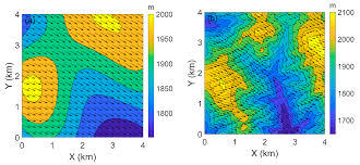 How much is 1700 euro in moldovan leu? Atmosphere Free Full Text A Study On Microscale Wind Simulations With A Coupled Wrf Cfd Model In The Chongli Mountain Region Of Hebei Province China Html