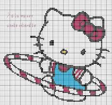 Grille Gratuite Hello Kitty Le Blog De 7 A La Maison Point De Croix Tricot Grilles Gratuites Anjos Ponto Cruz Hello Kitty Ponto Cruz Infantil