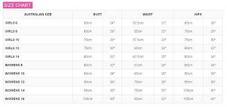 Funkita Test Signal Single Strap One Piece