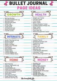 Related Image Journal Lists Bullet Journal Lists Bullet Journal Inspiration