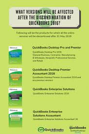 Quickbooks 2018 and 2017 trial versions are not compatible with windows xp and vista. Quickbooks Desktop 2017 Service Discontinuation Upgrade To The Latest Edition