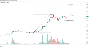 Cointree is regulated, trusted, low fees, and the best place to buy crypto since 2013. Devzhbqi1ovtqm