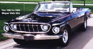 Image result for Vermilion 1962 Polara