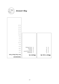 Araling panlipunan 7 q2 | link 1 | link 2 | link 3; Health 7 Module 1 Dimension Of Holistic Health Grade 7 Modules