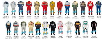 Debris blown to the upper corners of a track that consists of smatterings of. Stand 21 Racewear Company