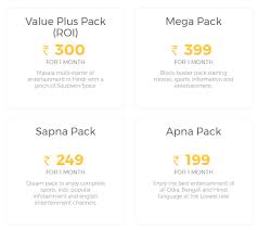 All Cable Dth Firms To Unveil New Channel Packs Today 3 pakistan dth overview and history but the bad news here is that pakistan dth will not telecast star sports, sony espn or sony ten channels. unveil new channel packs