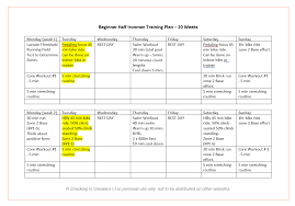 Ao3 all of the fitness tests. Beginner Half Ironman Training Plan 20 Weeks Snacking In Sneakers