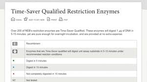 Time Saver Qualified Restriction Enzymes Neb