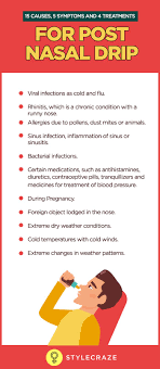 17 Home Remedies To Stop Postnasal Drip Stop Post Nasal Drip Post Nasal Drip Remedy Mucus In Throat
