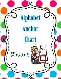 Anchor Chart Letter Vv By Appel Y Ever After Teaching Tpt