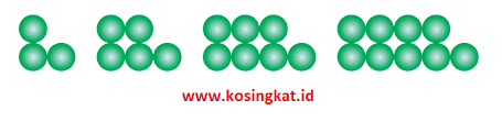 Download soal dan kunci jawaban mtk kelas 8 halaman 52. Kunci Jawaban Matematika Kelas 8 Halaman 245 252 Uji Kompetensi Semester 1 Kosingkat