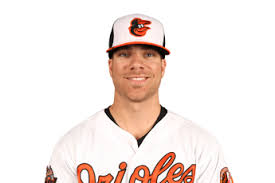 All baseball, all the time ⚾️. Chris Davis Baltimore Orioles Major League Baseball Yahoo Sports Chris Davis Baltimore Orioles Baseball Fantasy Baseball