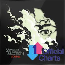 Scream Back In The Top 20 Of The Official Charts