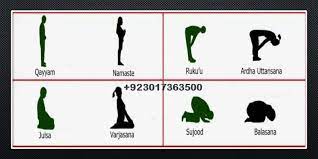 Check spelling or type a new query. The Importance And Benefits Of Salah Prayer Free Pdf Learn Islam