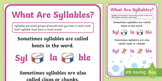 This syllable worksheet presents learning in a fun way with coloring and pictures. What Are Syllables Display Poster Foundation Resources