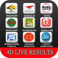 4d Live Results 2021 Apps On Google Play