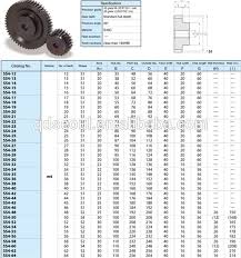 Spur Gear Size Chart Related Keywords Suggestions Spur