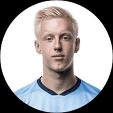 Denmark U19: Squad & Players