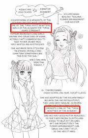 Alia bhatt comes at no. Humaling Himbogiyuu The Top Three Beauties According To