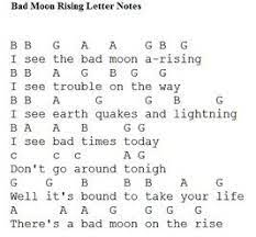 Bad Moon Rising Lettering Moon Moon Rise