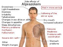 Alprazolam Wikipedia
