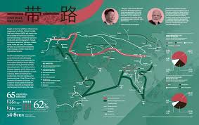 One belt one road is a chinese ambitious project which focuses on improving connectivity and cooperation among asian countries, africa with china. Visualizing China S Most Ambitious Megaproject One Belt One Road