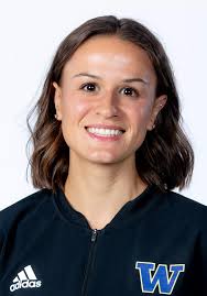 2019 Cross Country Roster