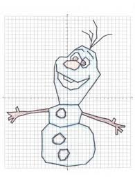 Christmas Math Snowman Coordinate Graphing Picture 1st Quadrant All 4 Quadrant Coordinate Graphing Pictures Coordinate Graphing Graphing Activities