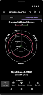 Jan 31, 2017 · microsoft message analyzer is an advanced software solution designed to help it professionals capture, display and analyze an extensive list of … Speed Test Wifi Analyzer Mod Apk 2021 10 47380 Pro Latest Aot