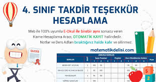 E okul karne notları bakma 2021. E Okul 4 Sinif Takdir Tesekkur Hesaplama