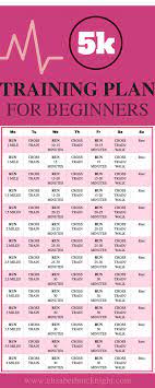 5k Training Plan For Beginners Tips For New Runners Elisabeth Mcknight Running Plan For Beginners 5k Training Plan 5k Running Plan