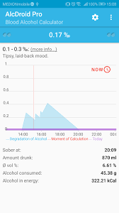 android alcohol calculator app alcotrack