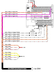 A single line diagram shows the distribution path from main. Plc Wiring Diagram Symbols