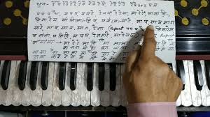 Kajra Mohabbat Wala Harmonium Tutorial Full Lesson With Music Notes By Hsk Musical Jana gana mana is the national anthem of india. cyberspace and time