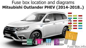 I am trying to put a 2014 outlander sport head unit in. Fuse Box Location And Diagrams Mitsubishi Outlander Phev 2014 2018 Youtube