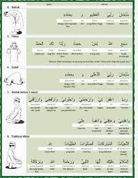 Allahumma solli'ala muhammad wa'ala ali muhammad. Bantu Aku Untuk Dekat Kepada Islam Bacaan Bacaan Dalam Solat Dalam Rumi