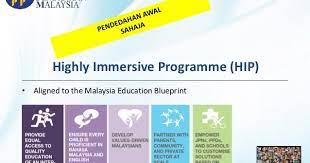 A programme called the highly immersive programme (hip) was firstly introduced in 2016 and was finally implemented in all schools in malaysia in 2018. Skpanji Highly Immersive Program Hip Toolkit