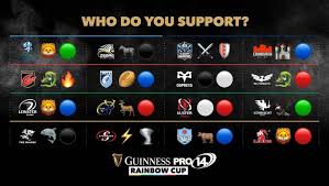 A place in the rainbow cup final awaits as the sharks host the bulls in the south africa conference's final round of fixtures on saturday. The Pro14 Rainbow Cup Confirmed To Start On 24 April 2021