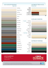 Color Selection For Your New Patio Designer Pergolas