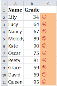 How To Conditional Formatting Smiley Face Chart Or Font In