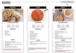 And, combined with smoking cessation, weight loss and regular exercise heart. Mood Food Recipes To Support Mental Health