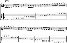 7 Easy Jazz Guitar Scales For Beginners