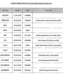 Hampir kebanyakkan tárikh jadual bayaran gáji jatuh nov 2019 permohonan pengecualian ap105 tarikh pembayaran gaji tahun 2020. Gaji Penjawat Awam