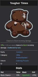 But before you can jump back into risk of rain 2 and use rex, you'll need to unlock him. Risk Of Rain 2 Rex Complete Guide May 2021 Exputer Com