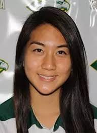 2017 Women's Soccer Roster