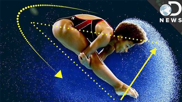 The Physics Behind The Perfect Dive