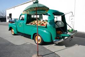 Autotrader Classics Classic Cars Cool Trucks Autotrader